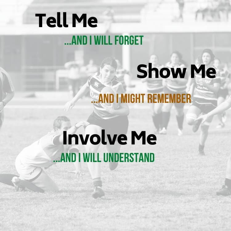 Tell Me, Show Me, Involve Me... Tell Me, Show Me, Involve Me...
