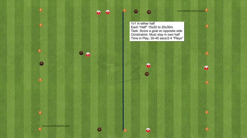 Practice 1. Practice 1.