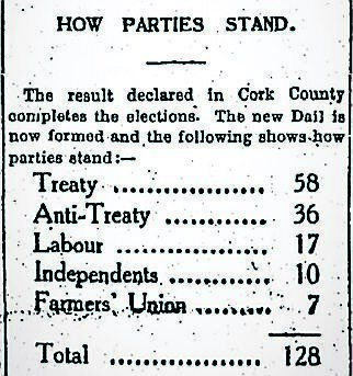An Echo report on June 25, 1922 An Echo report on June 25, 1922