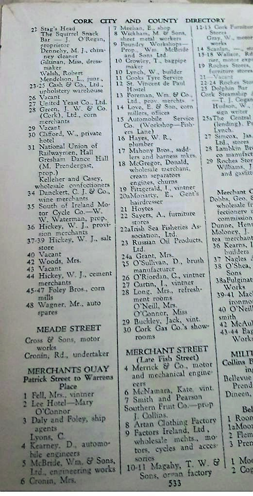 Page from the Cork directory of 1941, where old business names and owners can be found.