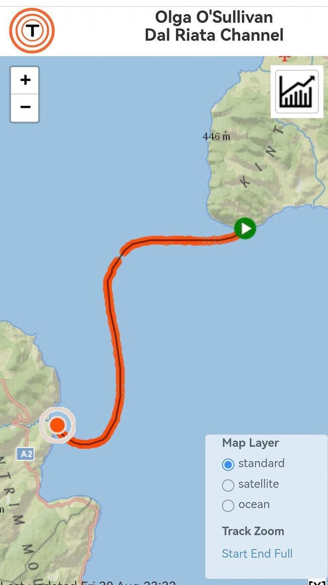 The GPS Route for the challenge, 37km swim.