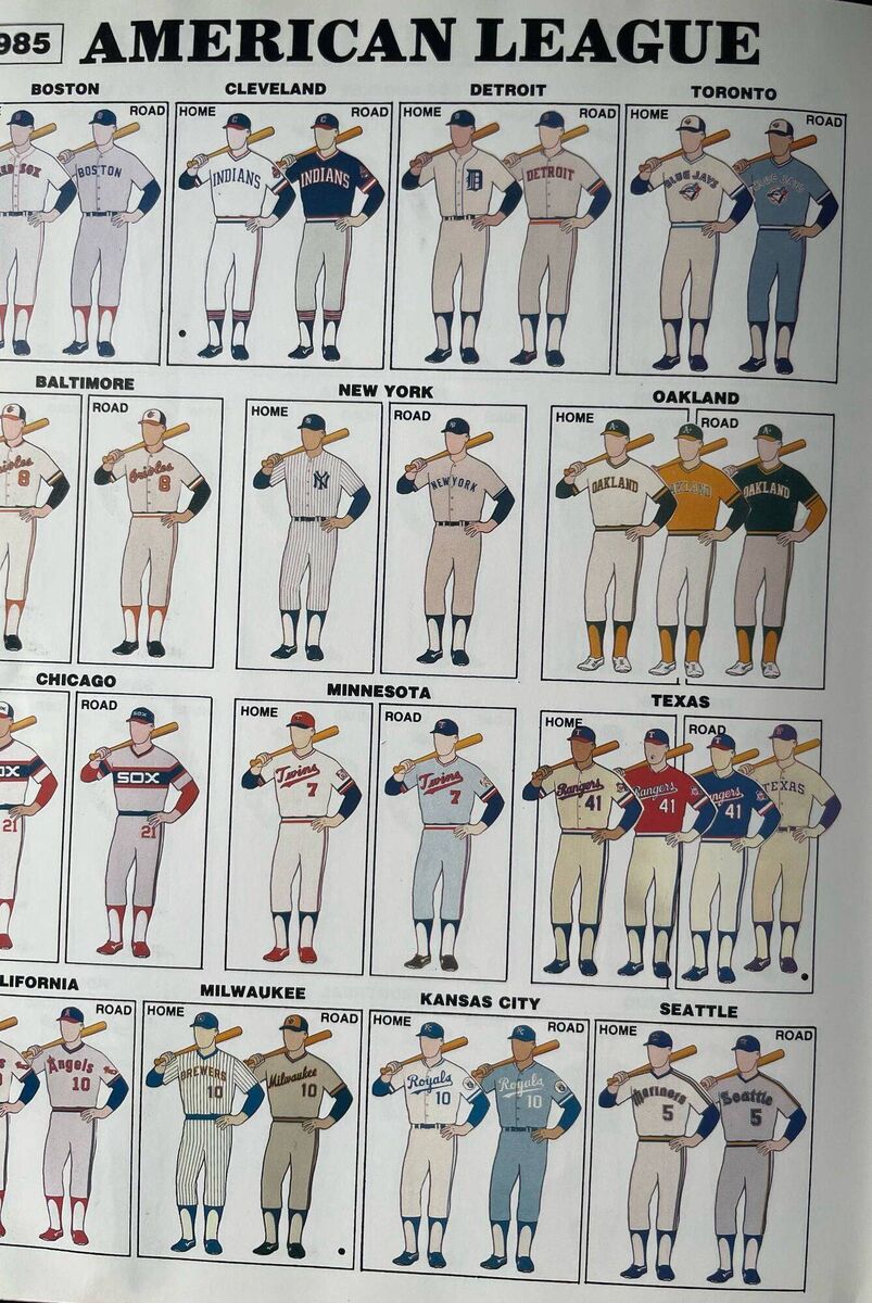 A page from Baseball Uniforms of The 20th Century, by Marc Okkonen A page from Baseball Uniforms of The 20th Century, by Marc Okkonen