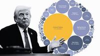 One chart shows why Ireland could be among hardest hit by Trump's tariffs