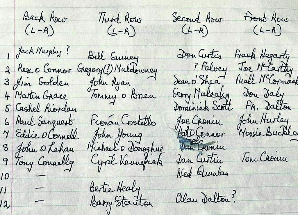 The names of the scouts in the troop photograph, supplied by Brian Cronin The names of the scouts in the troop photograph, supplied by Brian Cronin